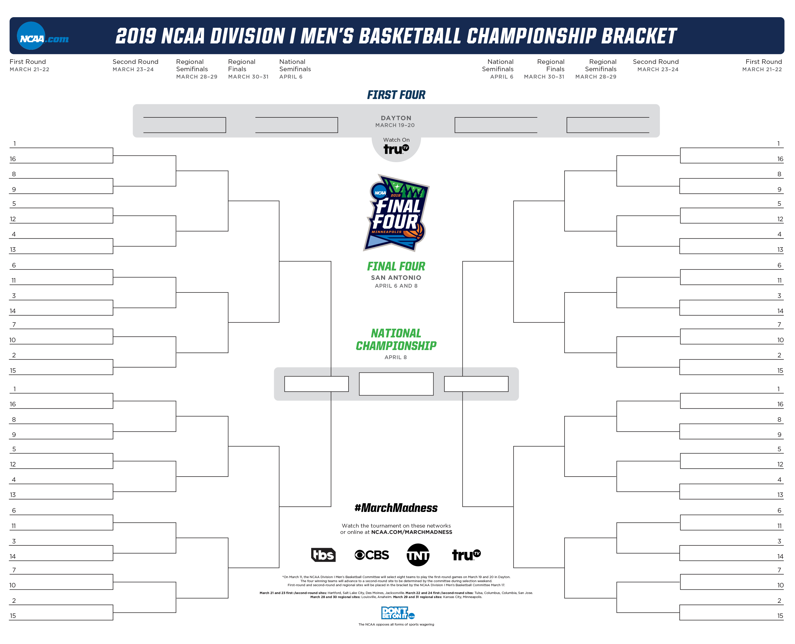 2019 March Madness bracket